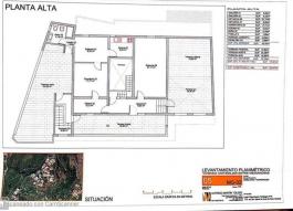 Commercial Property