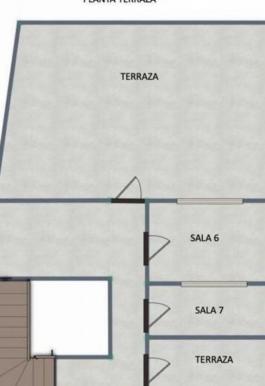 Propiedades Comercial