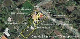 Commercial Property
